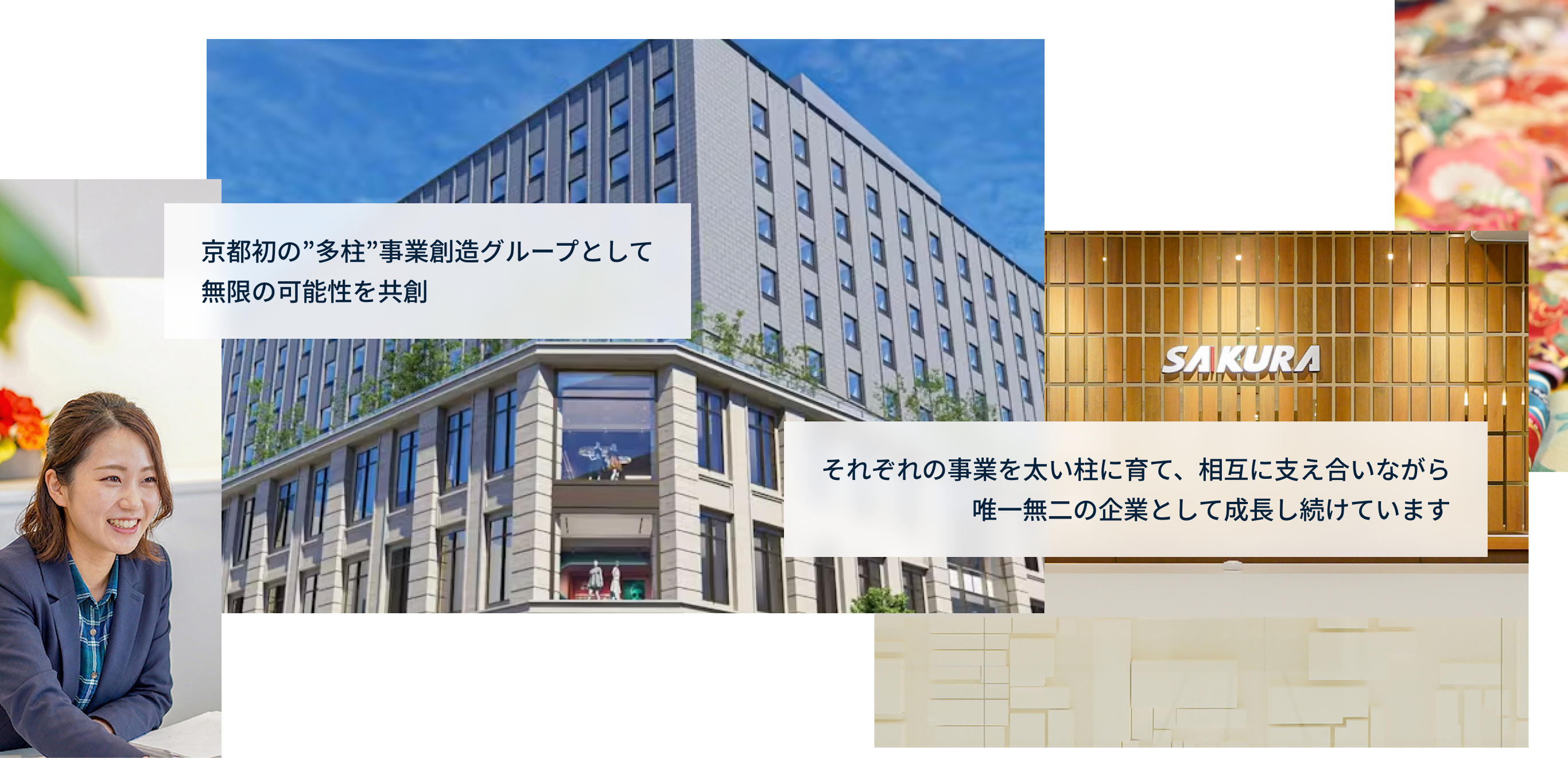 京都初の多柱事業創造グループとして無限の可能性を共創するSAKURAシナジーグループのビジュアル